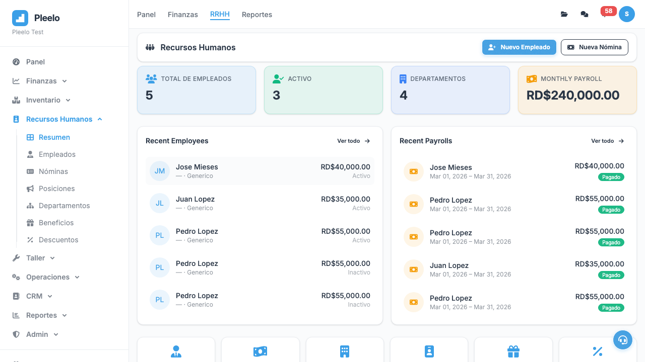 Panel de RRHH
