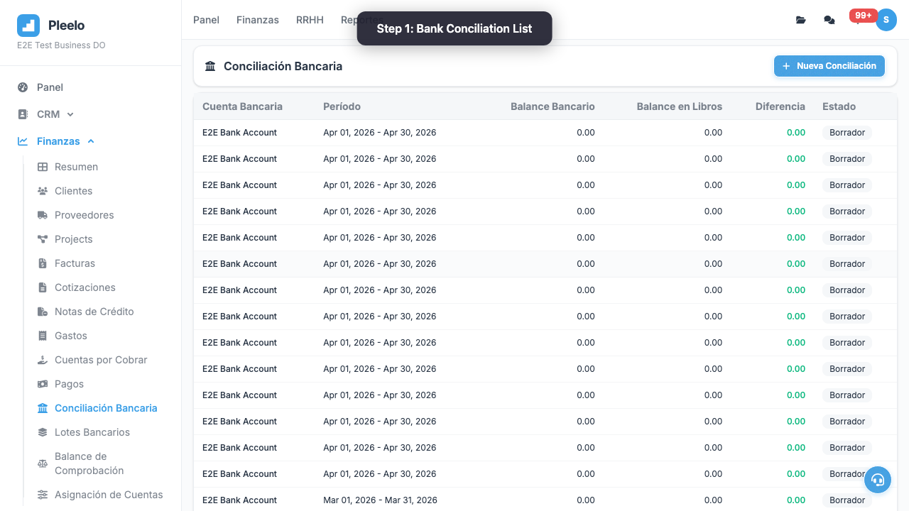 Bank walkthrough conciliation list